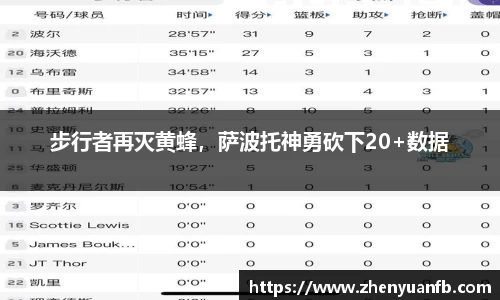 步行者再灭黄蜂，萨波托神勇砍下20+数据