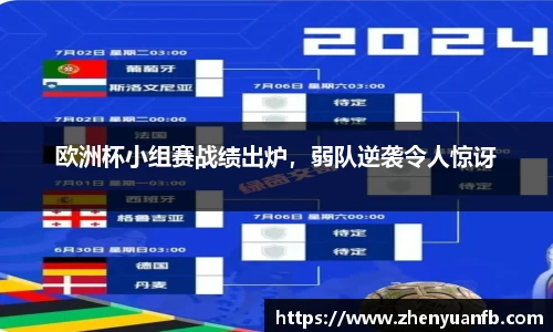 欧洲杯小组赛战绩出炉，弱队逆袭令人惊讶